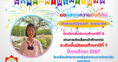 โรงเรียนชุมชนบ้านหนองบัวขอแสดงความยินดีกับนักเรียนที่สอบเข้าศึกษาต่อระดับชั้นมัธยมศึกษาปีที่ 1 ประจำปีการศึกษา 2567