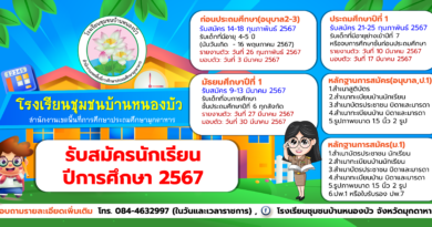 โรงเรียนชุมชนบ้านหนองบัว รับสมัครนักเรียน ปีการศึกษา 2567