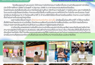 กิจกรรมการเลือกตั้งประธานนักเรียนและสภานักเรียน ประจำปีการศึกษา 2568