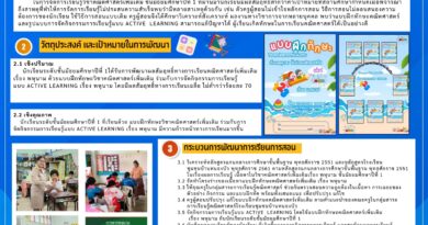 เผยแพร่ผลงานวิชาการ BEST PRATICE ด้านการจัดการเรียนการสอน