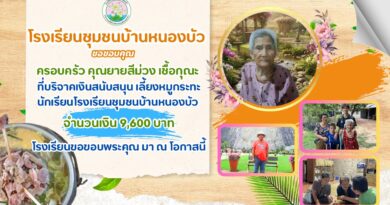 ขอขอบคุณครอบครัว คุณยายสีม่วง เชื้อกุณะ ที่บริจาคเงินจำนวนเงิน 9,600 บาท