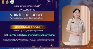 ขอแสดงความยินดีกับคุณครู ที่ได้รับรางวัลผลงานที่มีวิธีปฏิบัติเป็นเลิศ (Best Practice) คณิตศาสตร์ ประจำปี 2568